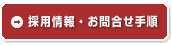 �̗p���E���⍇���菇